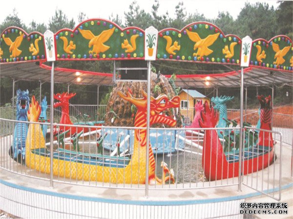 該挑選游樂(lè)設(shè)備只需簡(jiǎn)單的兩個(gè)步驟(圖1)